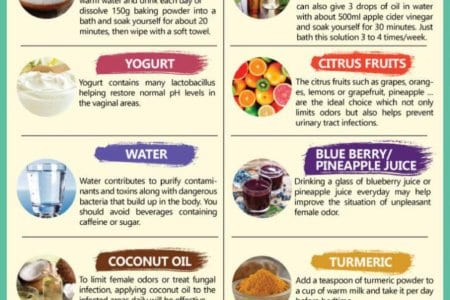 vaginal-odor