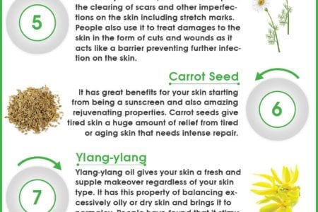 Essential-Oils-For-Flawless-Skin