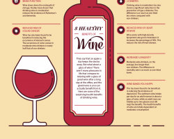 healthy benefits of drinking wine