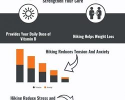 Hiking-Benefit-23-ways-hiking-makes-you-healthier