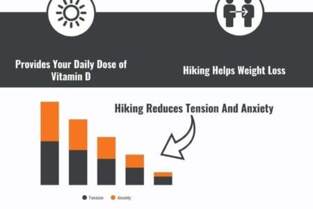 Hiking-Benefit-23-ways-hiking-makes-you-healthier