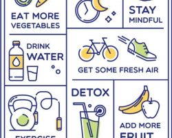 Healthy Lifestyle Poster