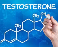 testosterone-chalkboard