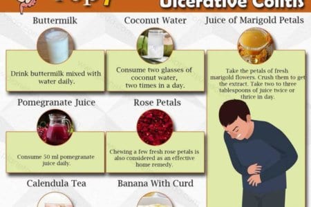 Top 7 Home Remedies for Ulcerative Colitis