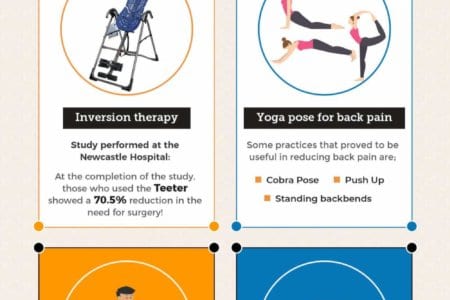 cure-back-pain-naturally