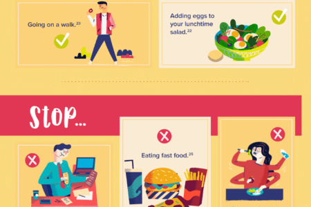 How to Get Healthy and Save Money
