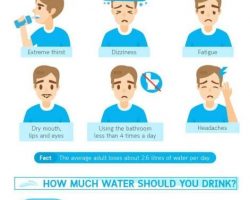 Water hacks to stay hydrated & healthy