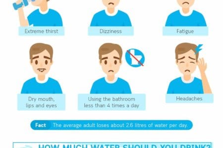 Water hacks to stay hydrated & healthy