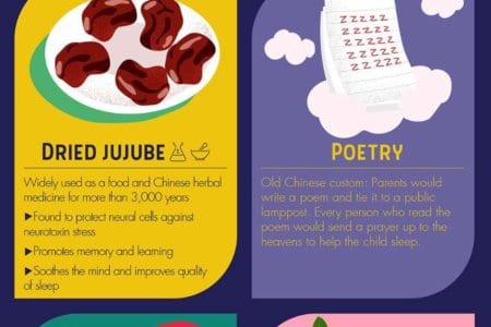 popular insomnia cures
