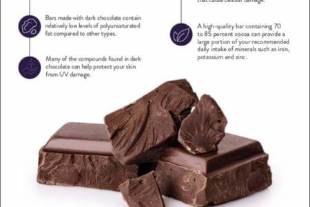 benefits-of-chocolate-are-left-in-the-dark